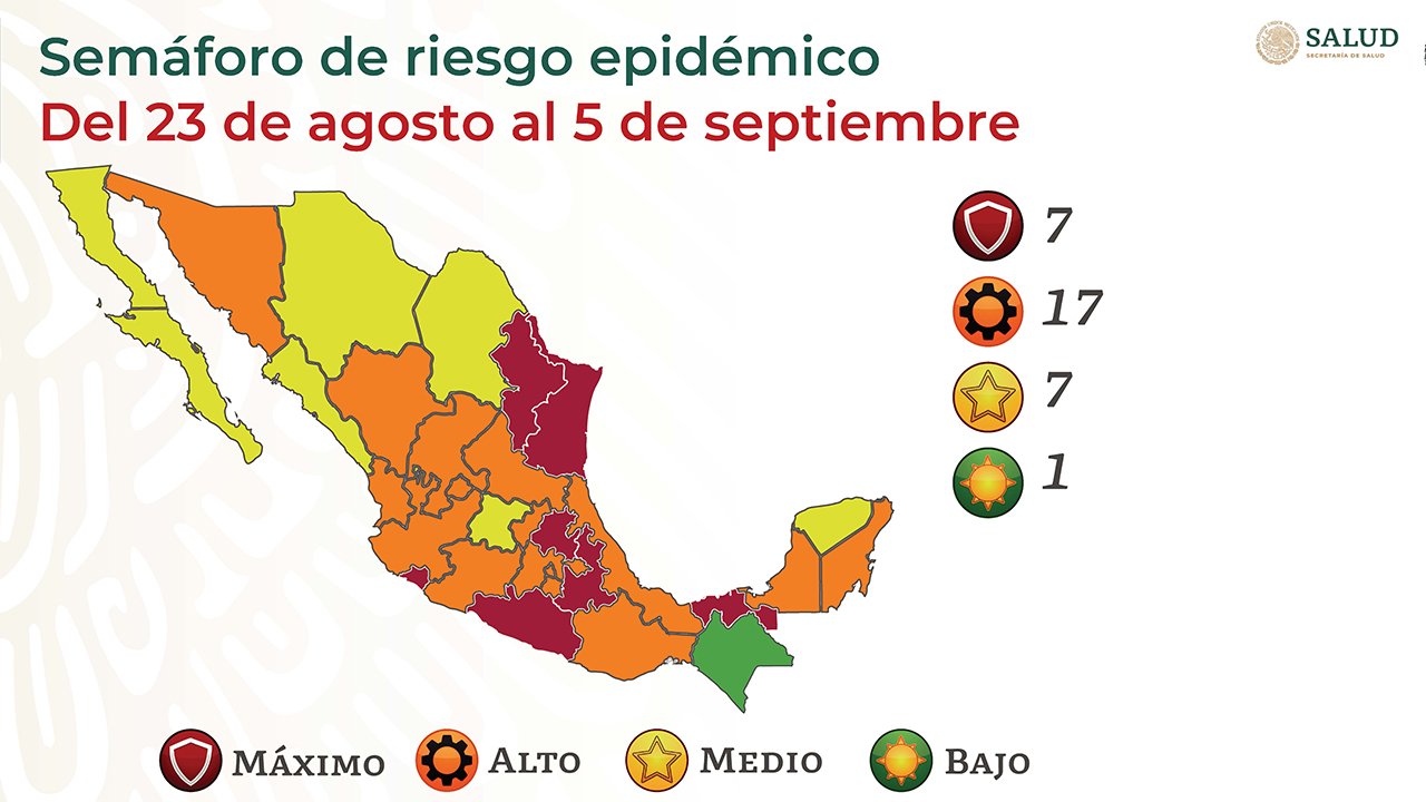 SSA presenta actualización del Semáforo COVID-19, SLP permanece en naranja.