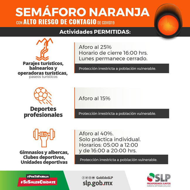 Restricciones por semáforo naranja en San LuisPotosí