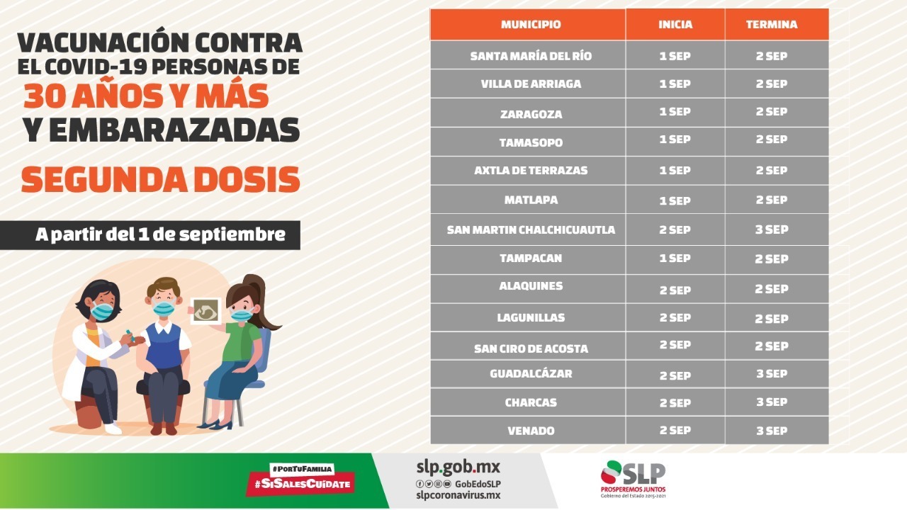 La campaña de vacunación par las personas mayores de 30, inicia este lunes 30 de agosto y se mantendrá activa hasta el 6 de septiembre.