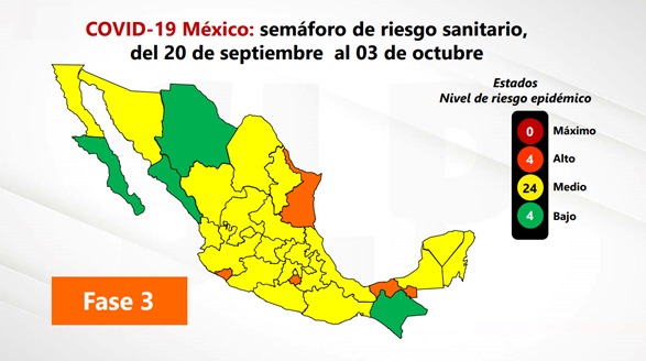 El Color Amarillo no cambia el uso obligatorio de cubrebocas, protección a población vulnerable, evitar aglomeraciones y ventilación de espacios interiores.