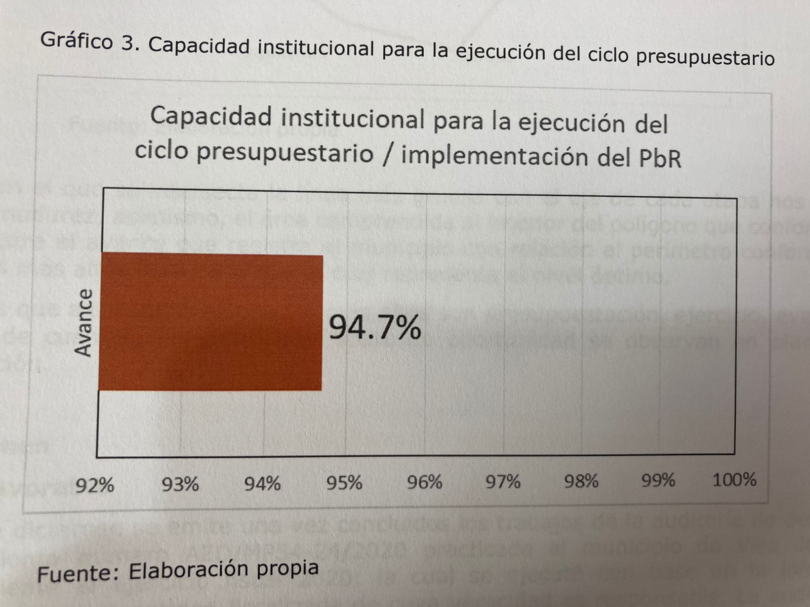 Ayuntamiento de Villa de Reyes obtuvo una calificación de 94.7 en la Capacidad institucional para la ejecución del ciclo presupuestario