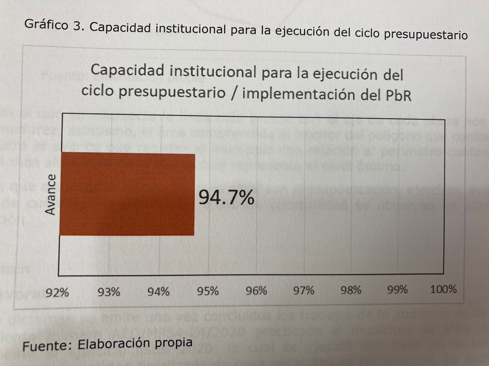 Ayuntamiento de Villa de Reyes obtuvo una calificación de 94.7 en la Capacidad institucional para la ejecución del ciclo presupuestario