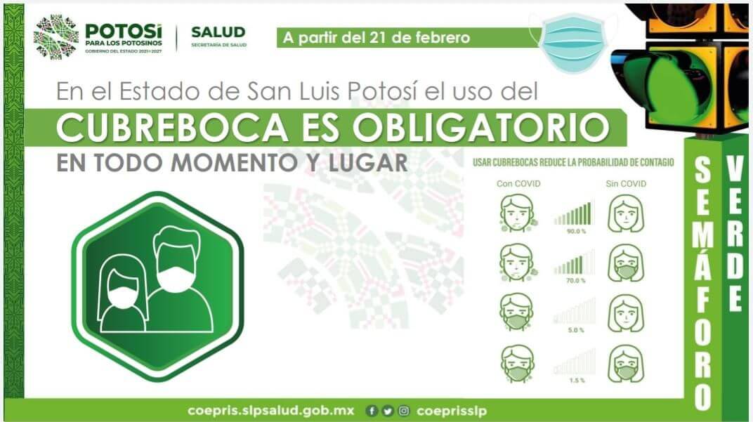 Salud informan que los lineamientos y medidas de seguridad que entran en vigencia con el color verde del Semáforo Epidemiológico