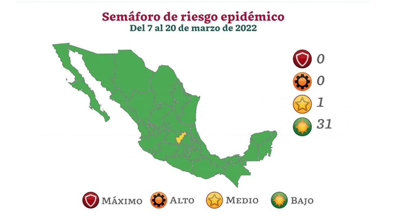 Semáforo Covid-19: 31 estados en verde; Querétaro en amarillo