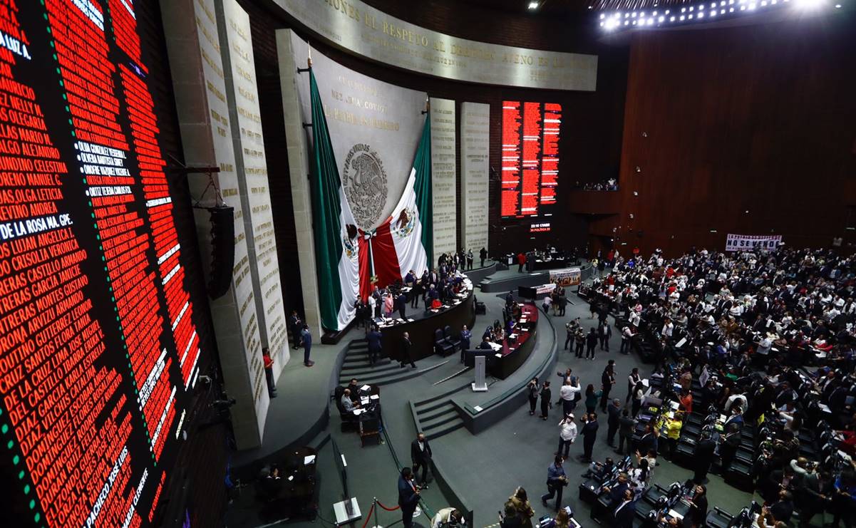 Diputados aprueban en lo general Ley Minera para nacionalizar el litio