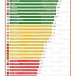 <strong></noscript>Enrique Galindo, Alcalde top a nivel nacional por su desempeño, trabajo y cercanía con la población</strong>