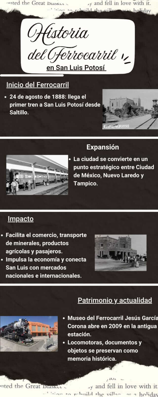 El ferrocarril en San Luis Potosí: historia de un viaje hacia la modernidad
