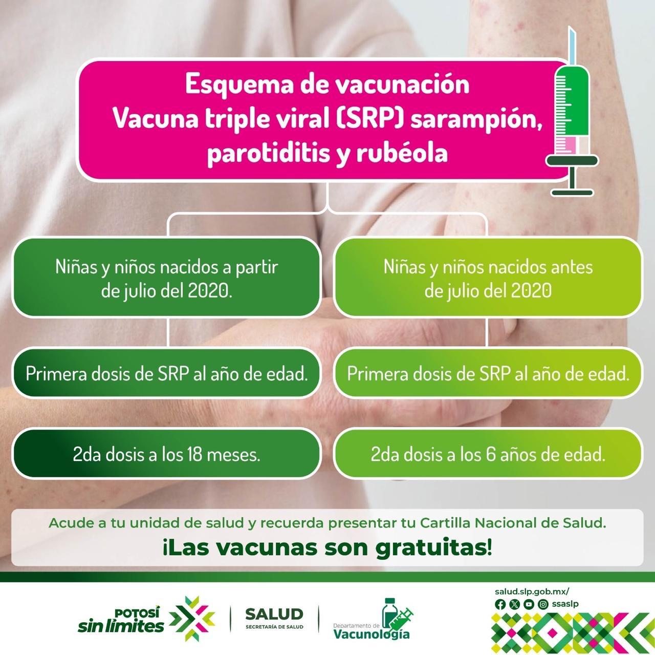 En SLP la cobertura de vacunación contra sarampión  es del 94.3%